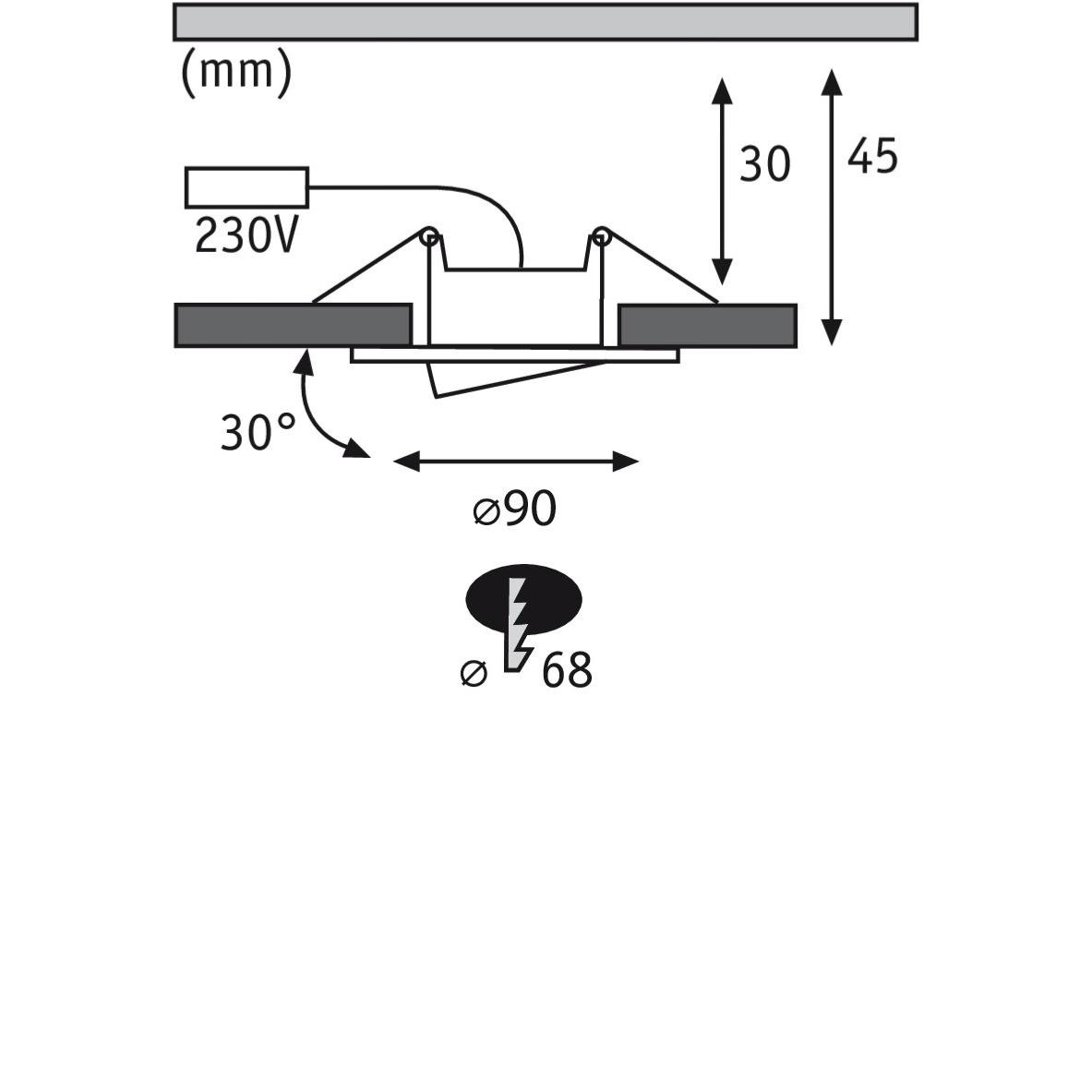 Box Spot LED BBC Encastrable - Dimmable